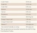 Blue Buffalo Basics Adult Salmon and Potato Recipe Dry Dog Food