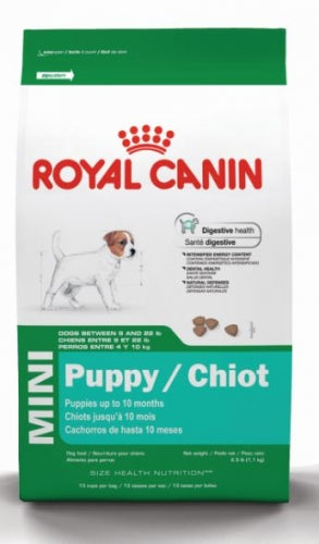 Royal Canin Mini Puppy Dry Dog Food