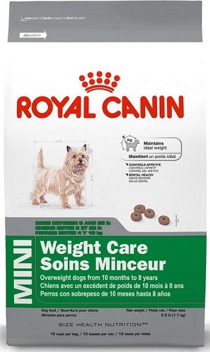 Royal Canin Mini Weight Care Dry Dog Food